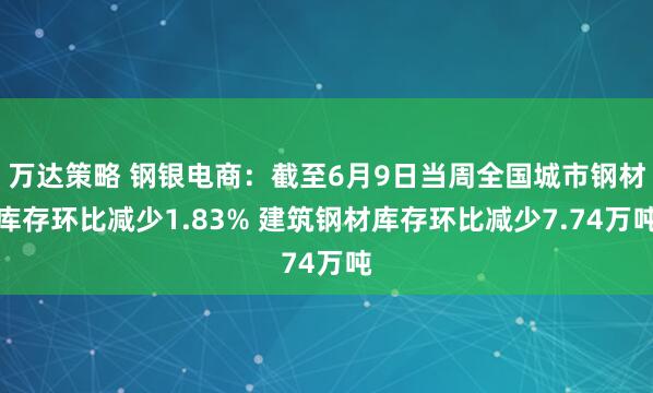 万达策略 钢银电商:截至6月9日当周全国城市钢材库存环比减少1.83% 建筑钢材库存环比减少7.74万吨
